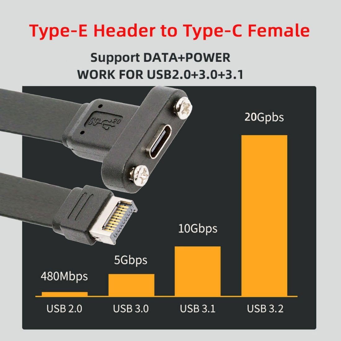 USB-C rear panel expansion adapter installed
