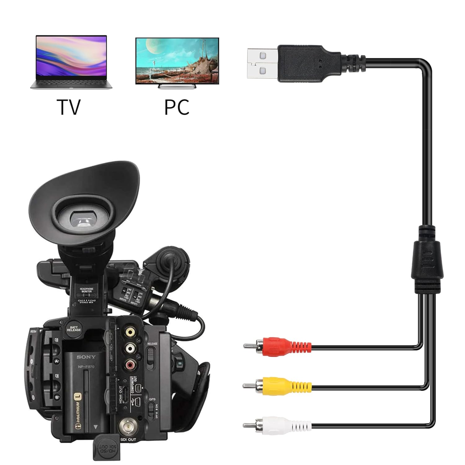 USB to RCA cable for compatible AV device connections