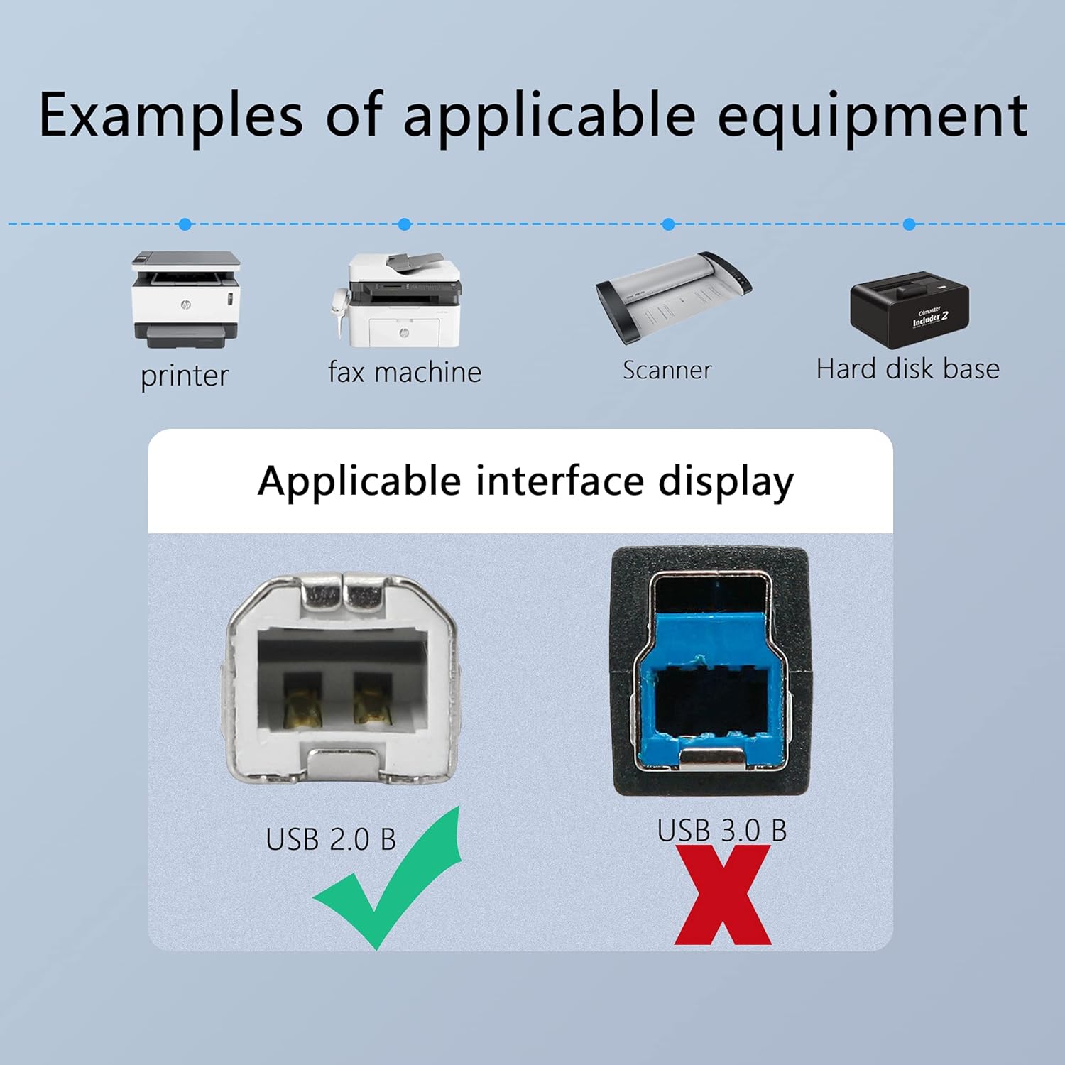 Type B to Mini USB Adapter, USB 2.0 B Male to Mini Female Extension Connector