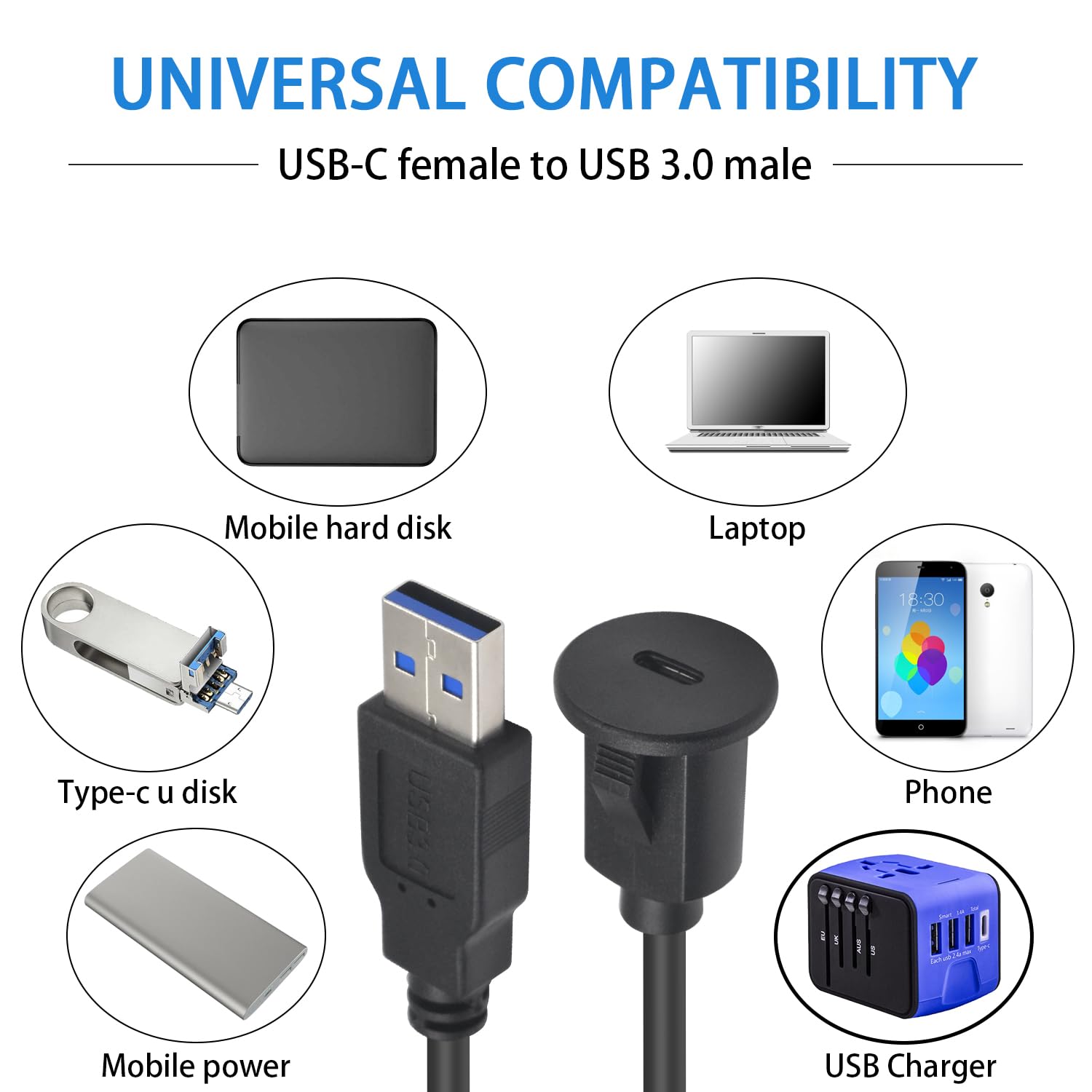 USB 3.0 A Male to USB C Female Flush Mount Cable for Car Truck Boat Motorcycle Dashboard