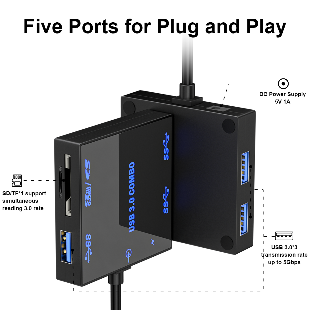 USB 3.0 combo device with five ports on a white background