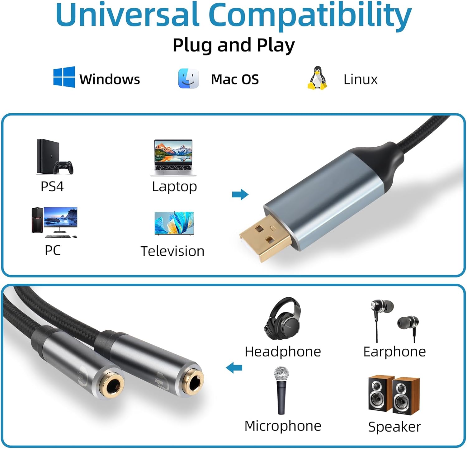 USB-C Male to Dual 3.5mm Female Jack Audio Microphone Combi Splitter Adapter Cable