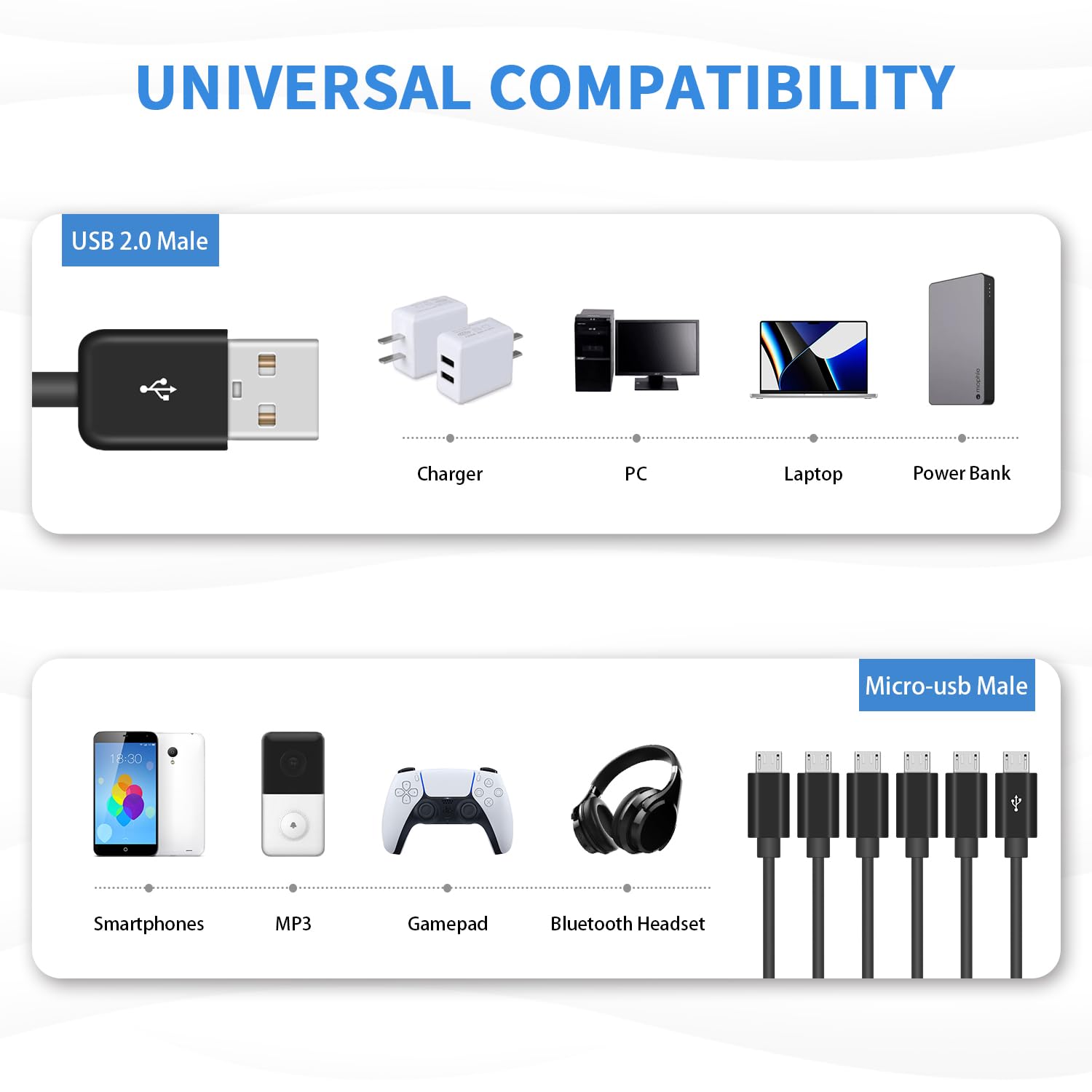 USB 2.0 A Type to 6 x Micro USB Data Charge Y Cable 1.5m