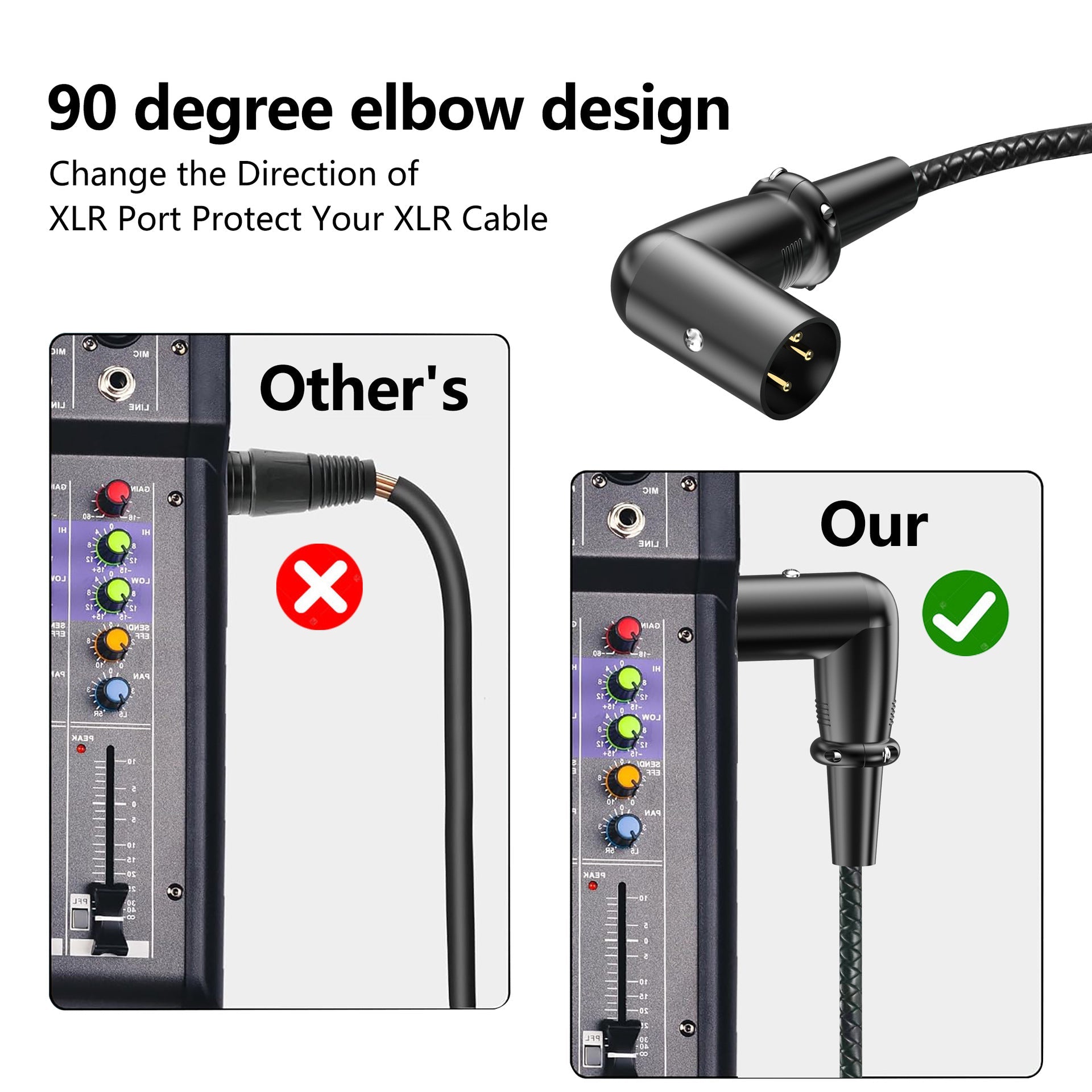 90 degree elbow design for XLR cable protection with before and after comparison on a white background.