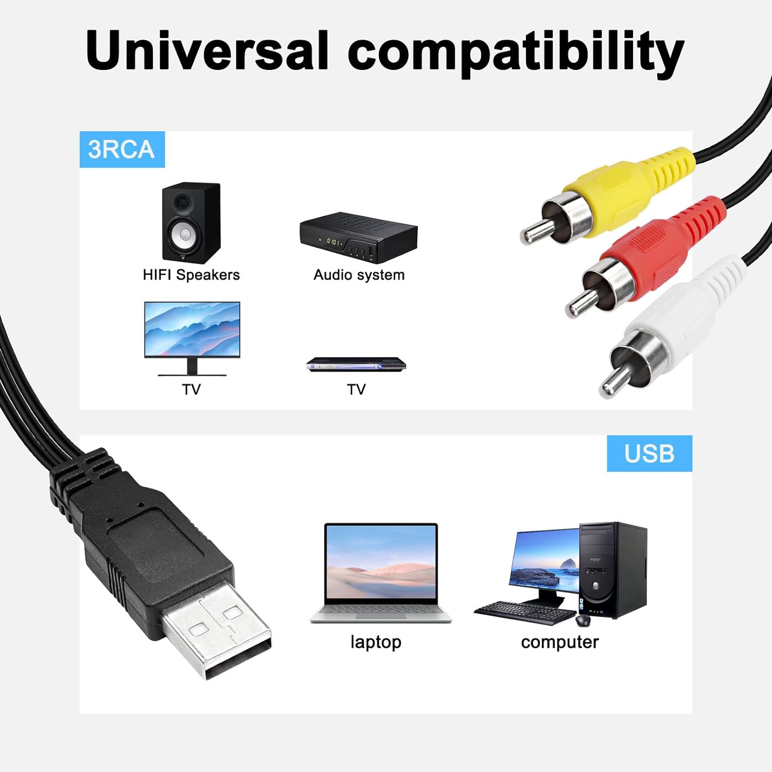 USB cable with yellow white and red RCA connectors