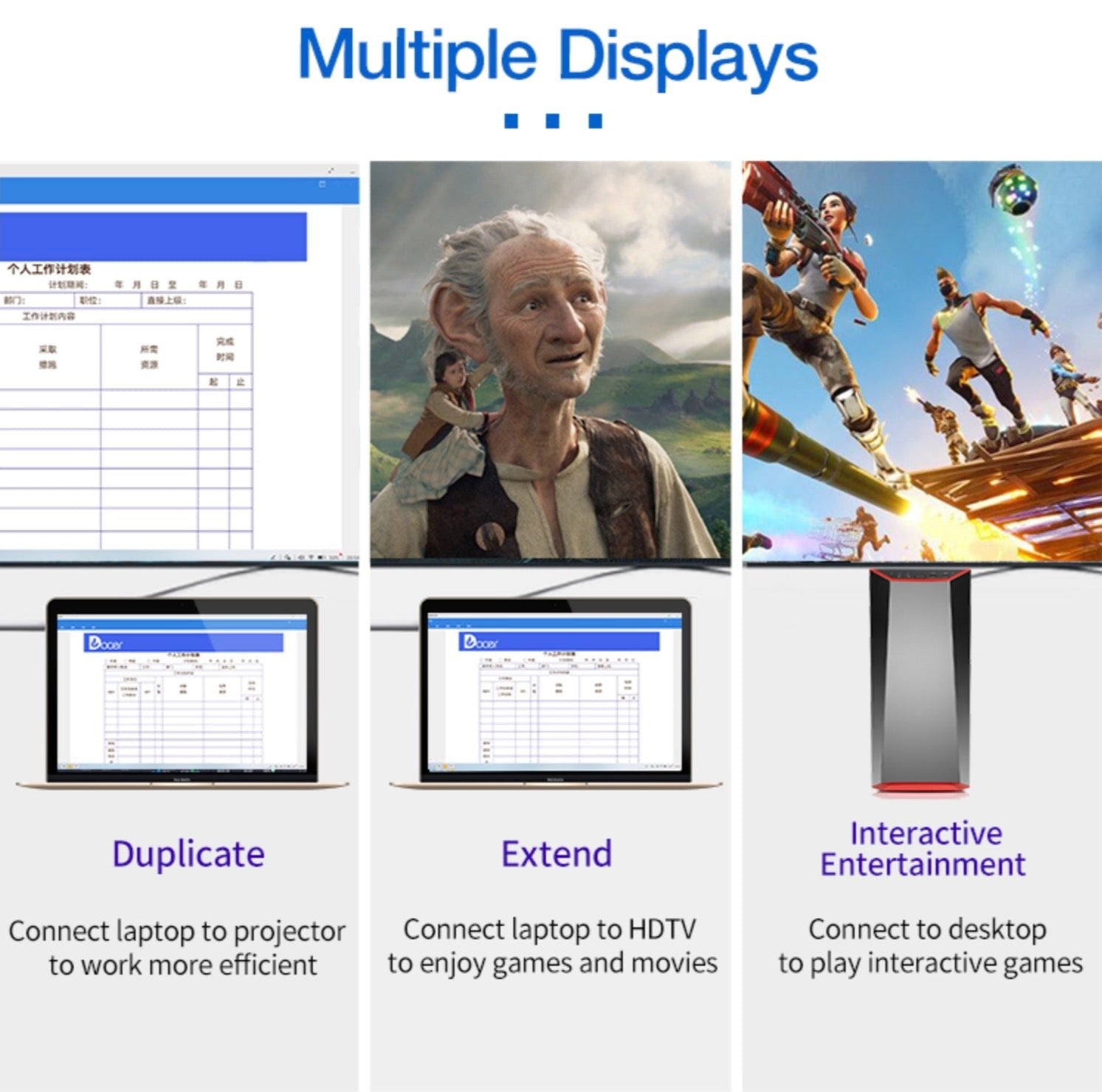 8K Displayport to HDMI Male Braided Audio Video Cable | DP - HDMI