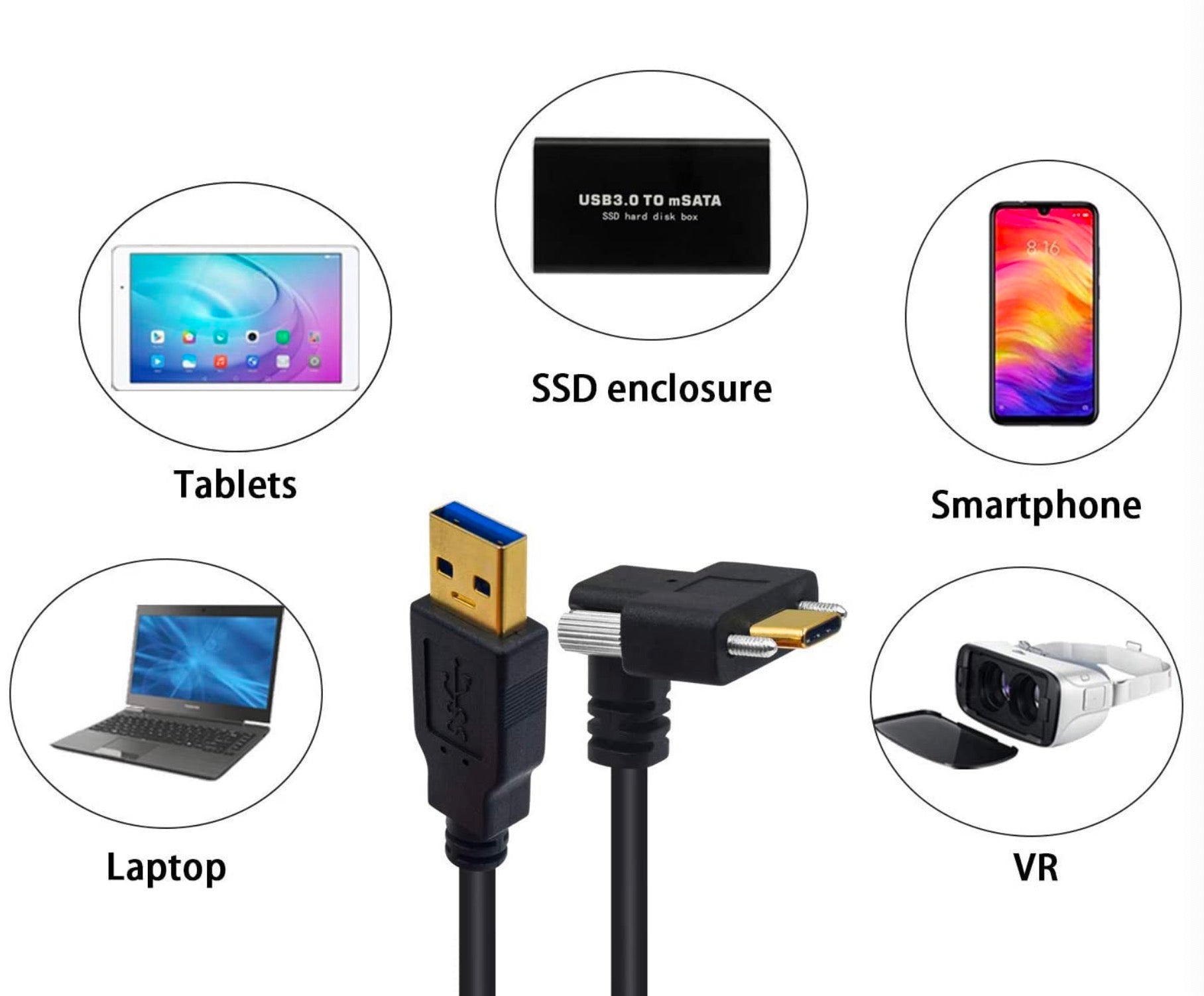 USB-A 3.0 Male to Angled USB-C Dual Screw Locking Panel Mount High Speed Cable