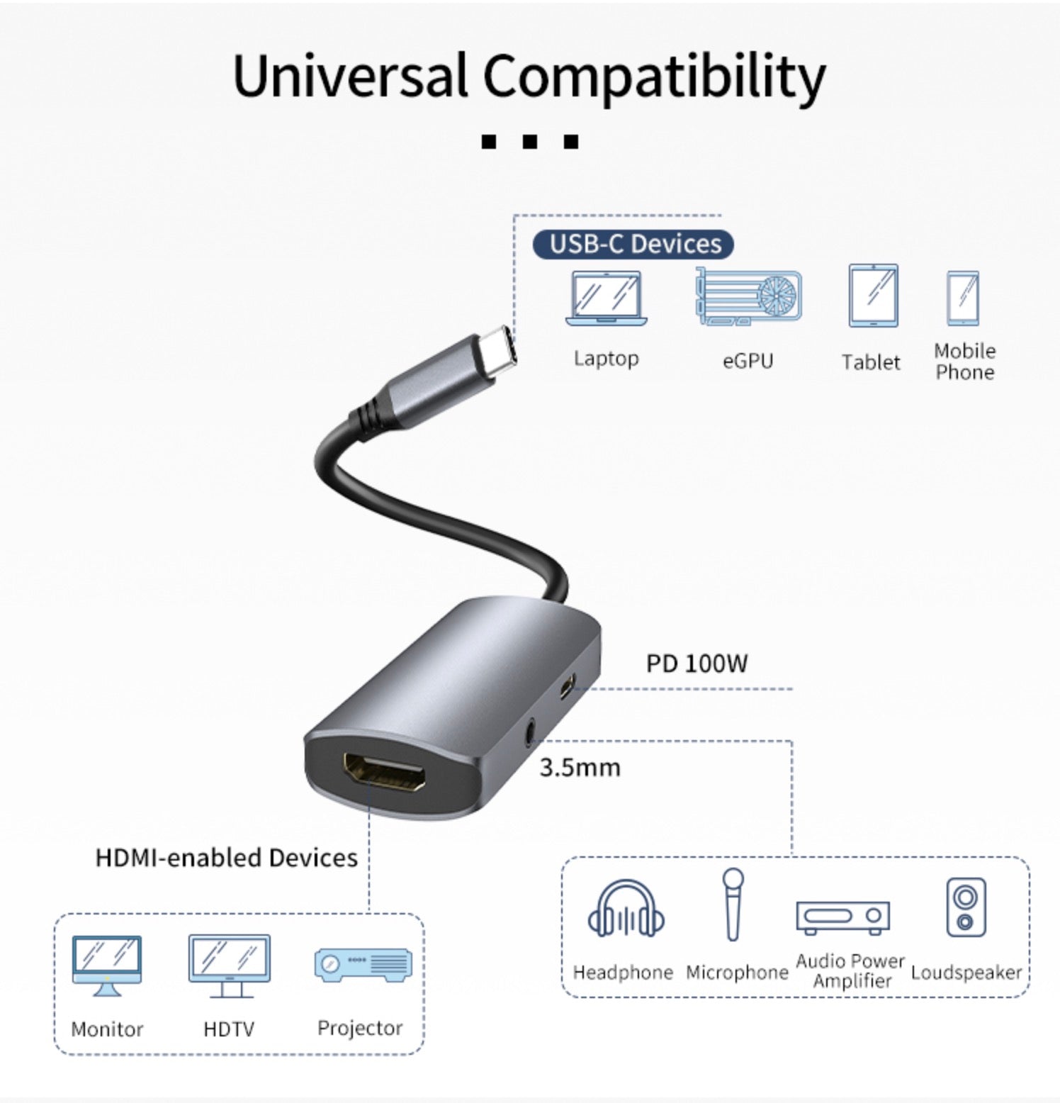 USB-C 3-in-1 Hub with HDMI 4K, 3.5mm Audio and PD 100W Port