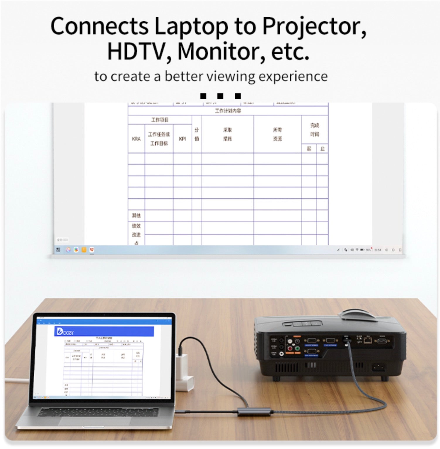 USB-C 3-in-1 Hub with HDMI 4K, 3.5mm Audio and PD 100W Port