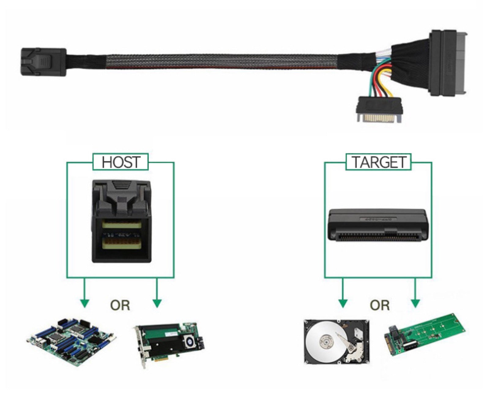 Mini SAS SFF-8643 to U.2 SFF-8639 U2 NVME SSD Data Cable 12Gbps 0.8m