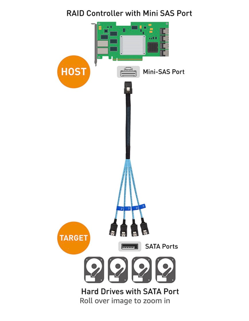 Internal Mini-SAS 36Pin SFF-8087 to 4 x SATA 7Pin Data Cable