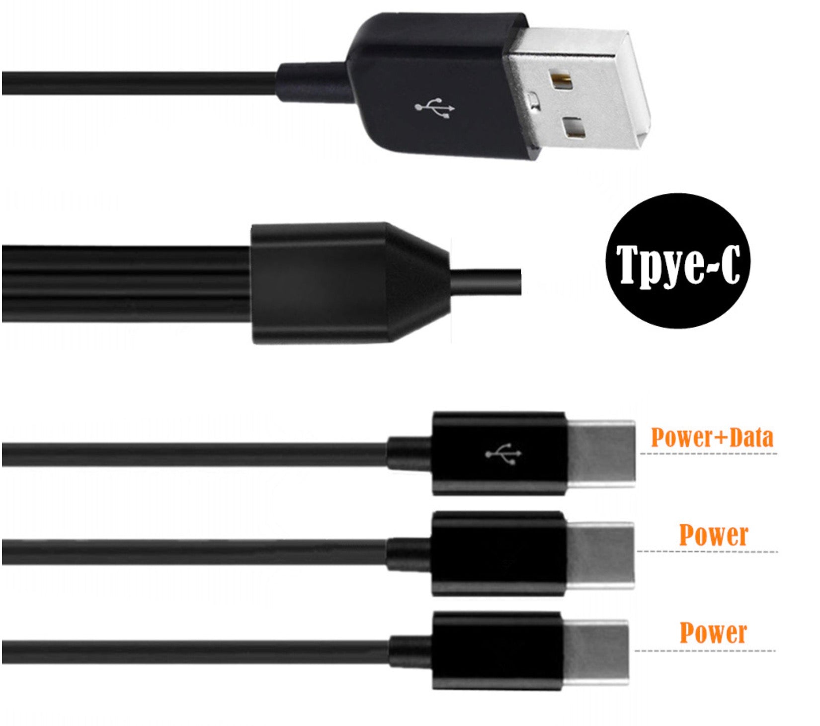 USB 2.0 Type A Male to 3 x USB C Male Splitter Charge and Sync Cable