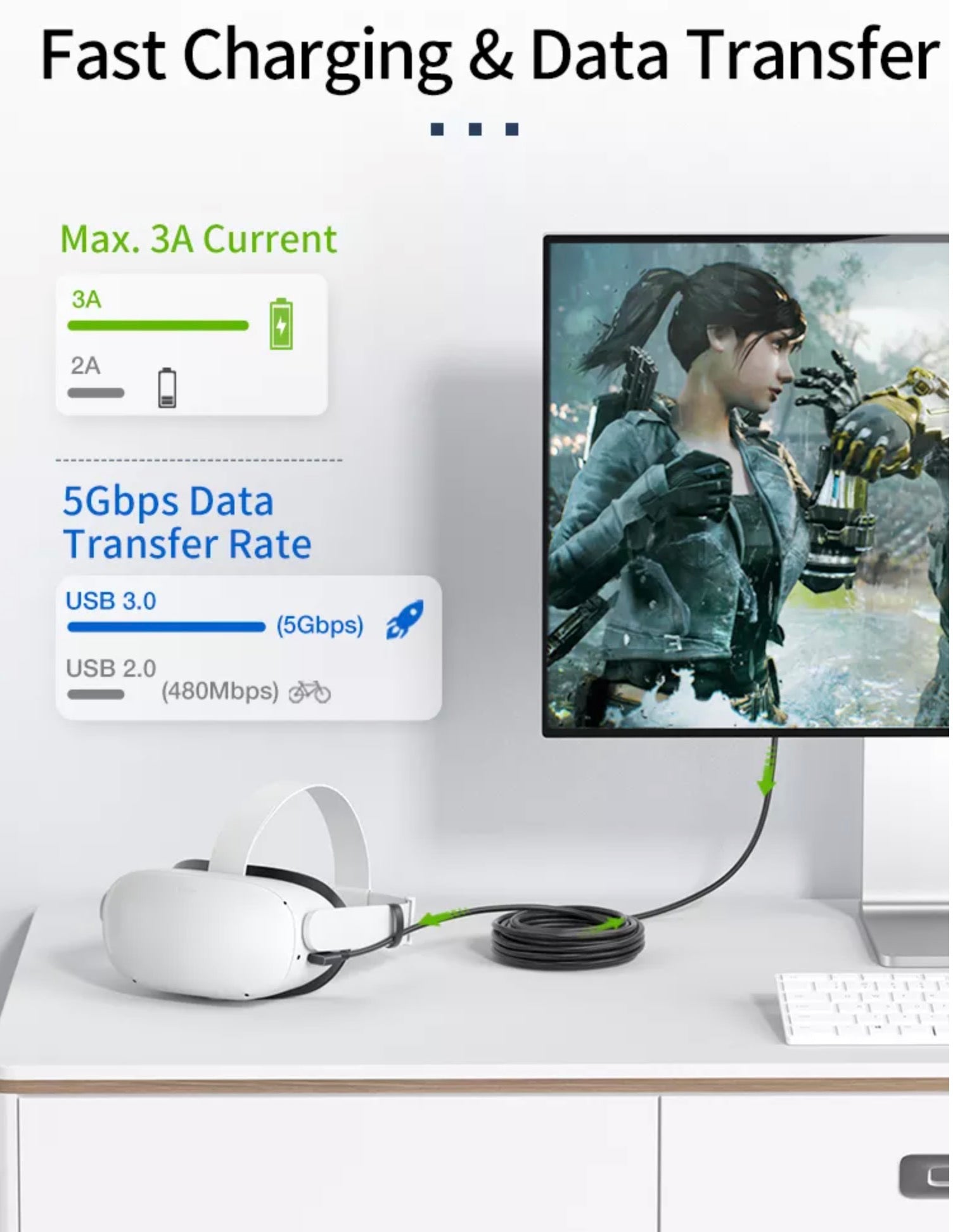 USB-C to USB 3.0 A Male 3A 5Gbps Data Charge Cable For Oculus Quest 2 VR Link 6m / 7m