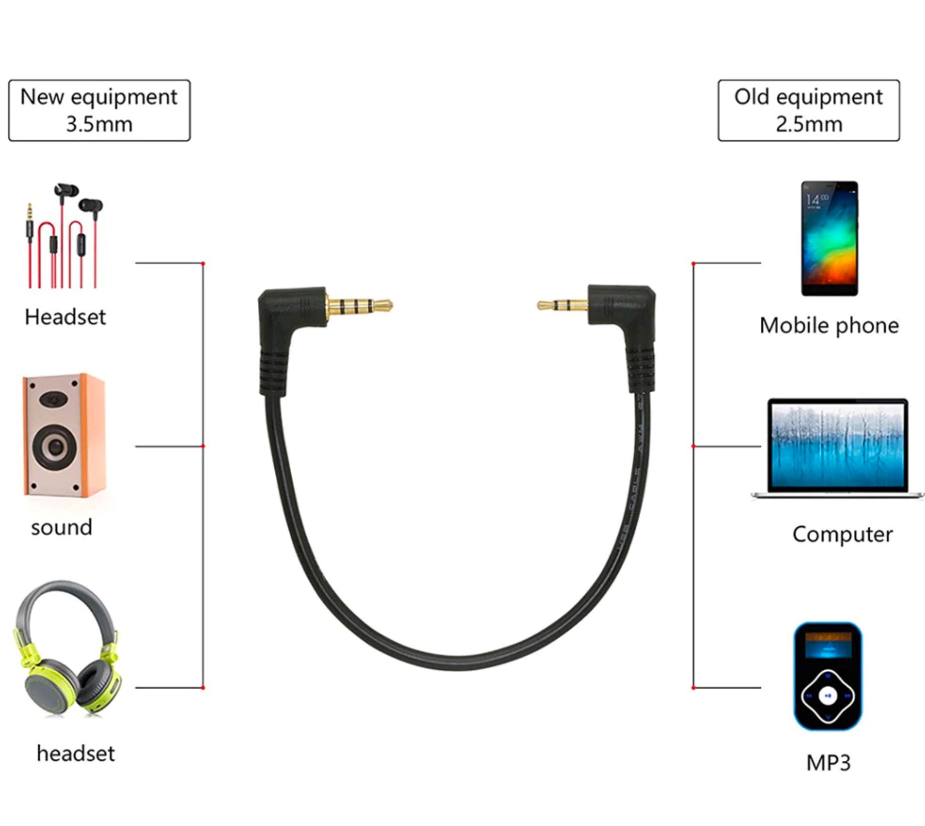 3.5mm 4 Pole Male to 2.5mm 3 Pole Male Headset Stereo Audio Aux Cable 0.2m