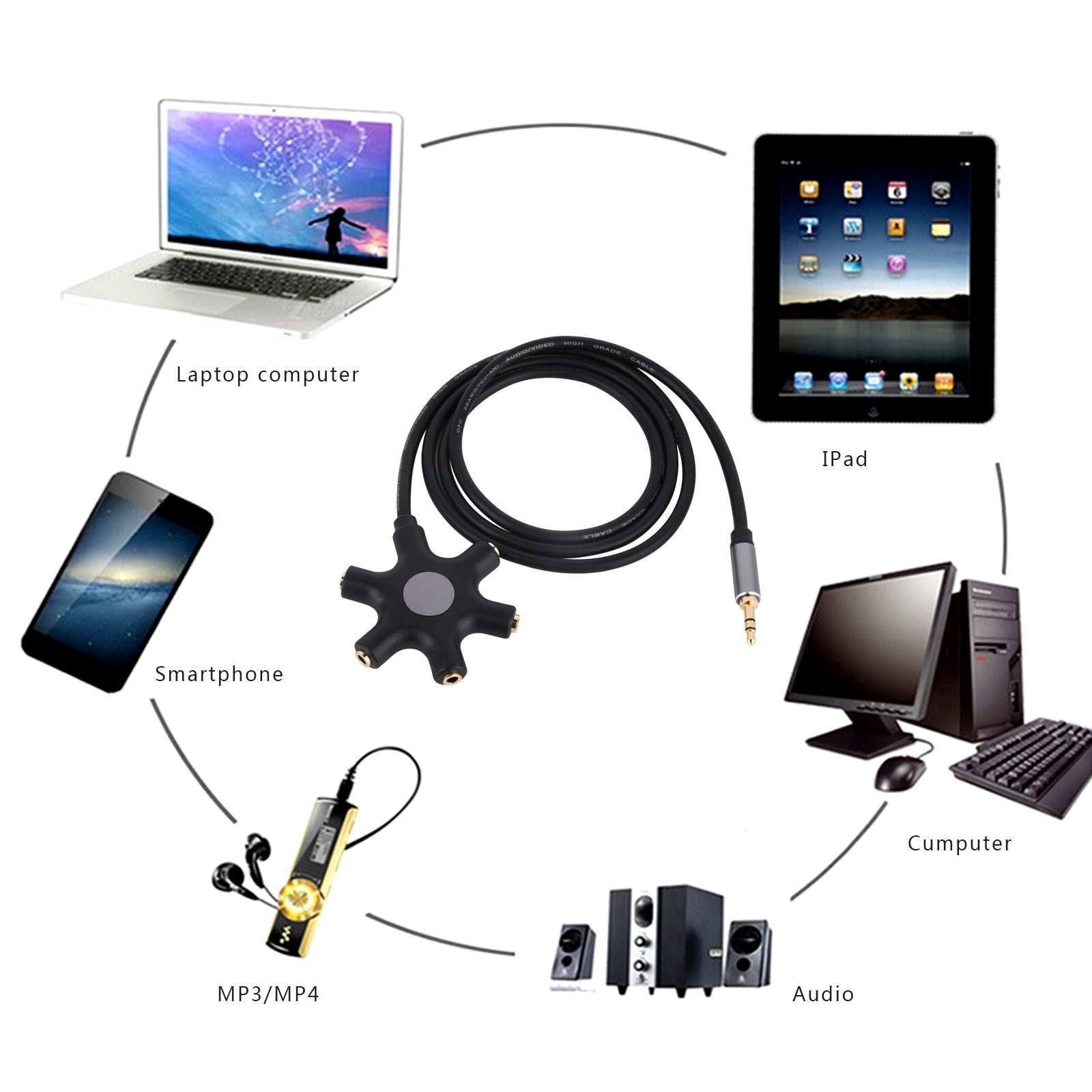 3.5mm male to five female stereo headphone splitter cable for sharing audio with multiple headphones