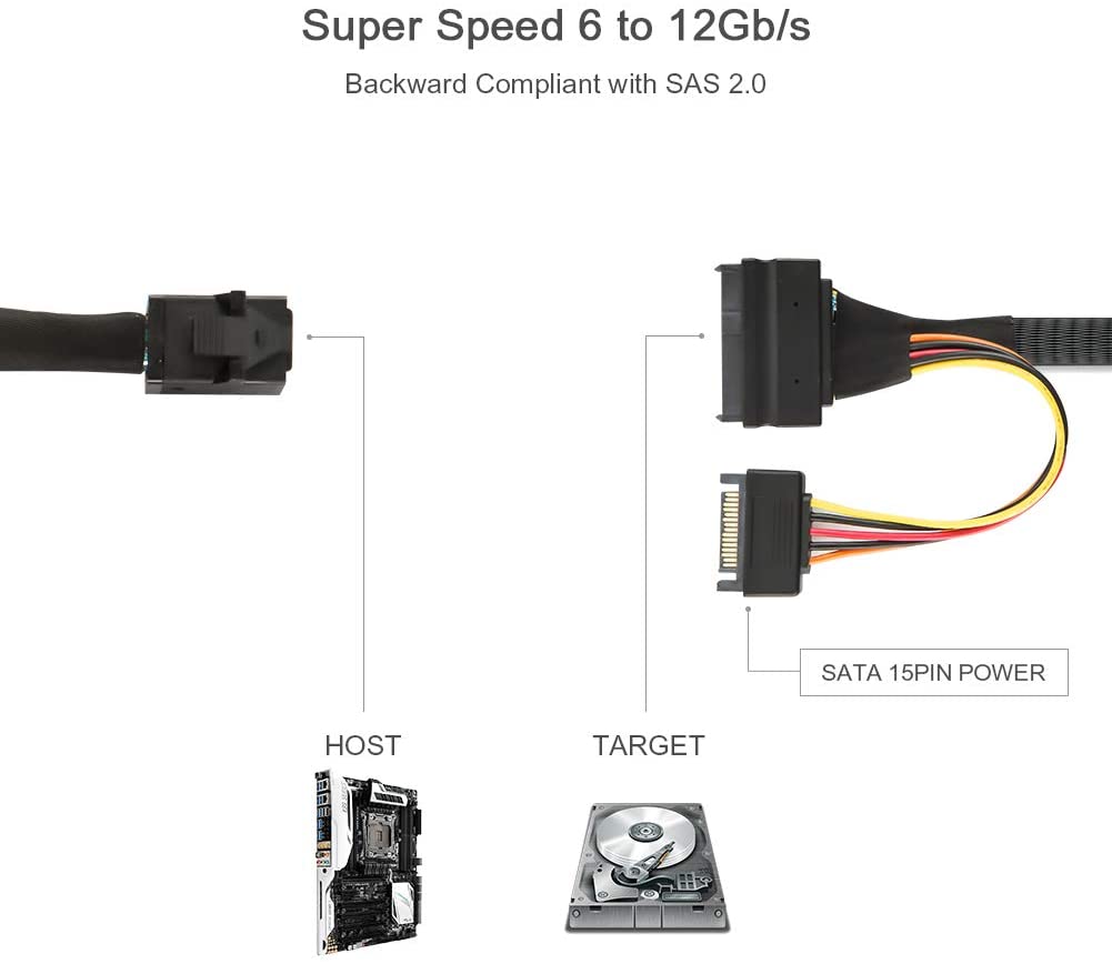 Mini SAS SFF-8643 to U.2 SFF-8639 U2 NVME SSD Data Cable 12Gbps 0.8m