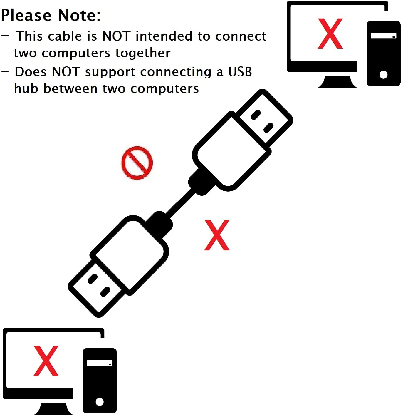 USB 2.0 Type A Male to Type A Male Data Cable