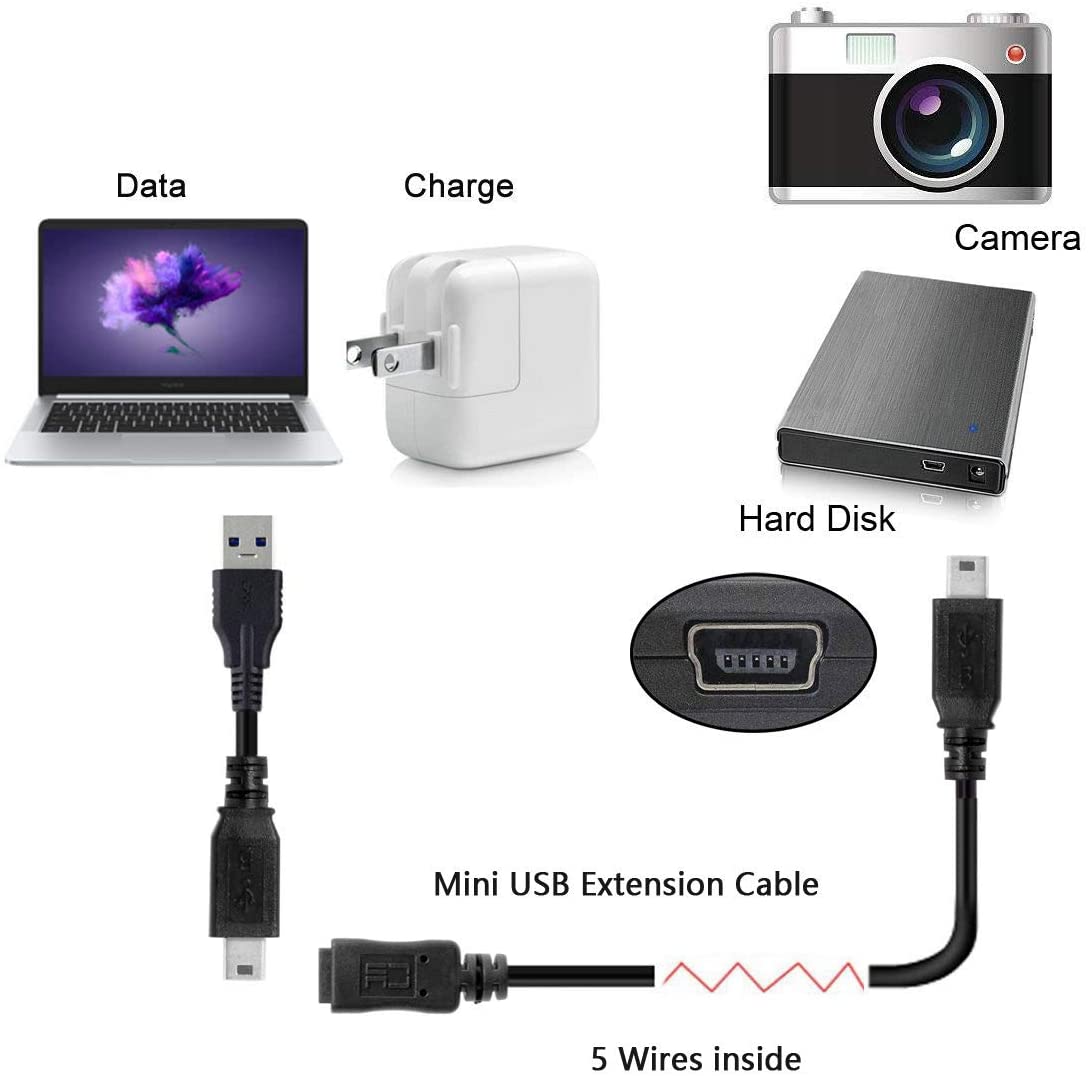 Mini USB Type B 5 Pin Male to Female Extension Cable 1.5m