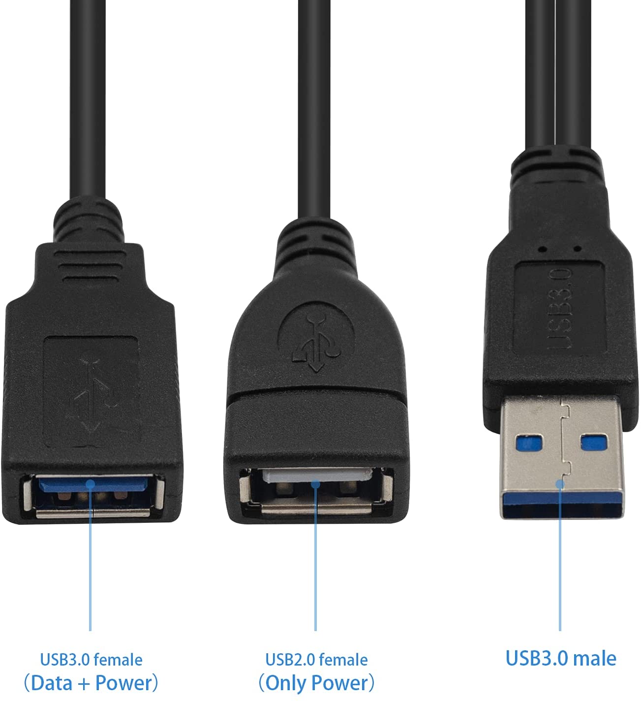 USB-A 3.0 Male to USB-A 3.0 Female + USB-A 2.0 Female Power Cable 0.3m