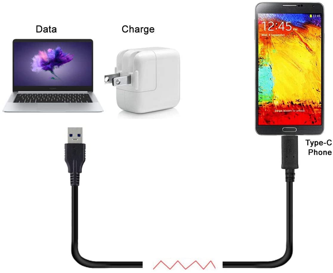 USB 3.0 A Male to USB C Male Data Charge Cable 5m / 8m / 10m / 12m