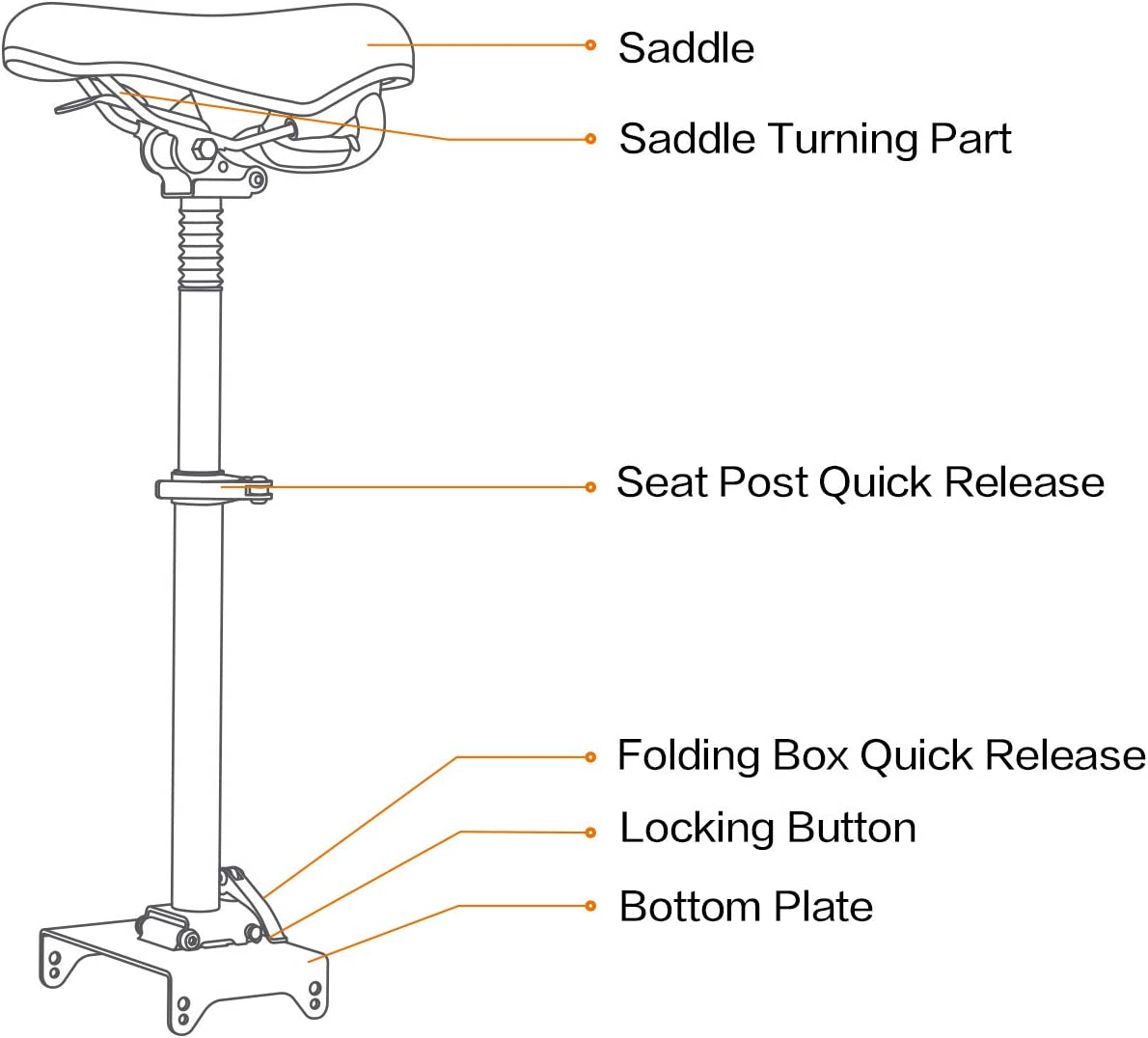 Segway Ninebot Electric Scooter Seat Saddle for MAX G30P and G30LP, Adjustable Comfortable and Shock Absorbing MAX Seat Saddle, Black, Large