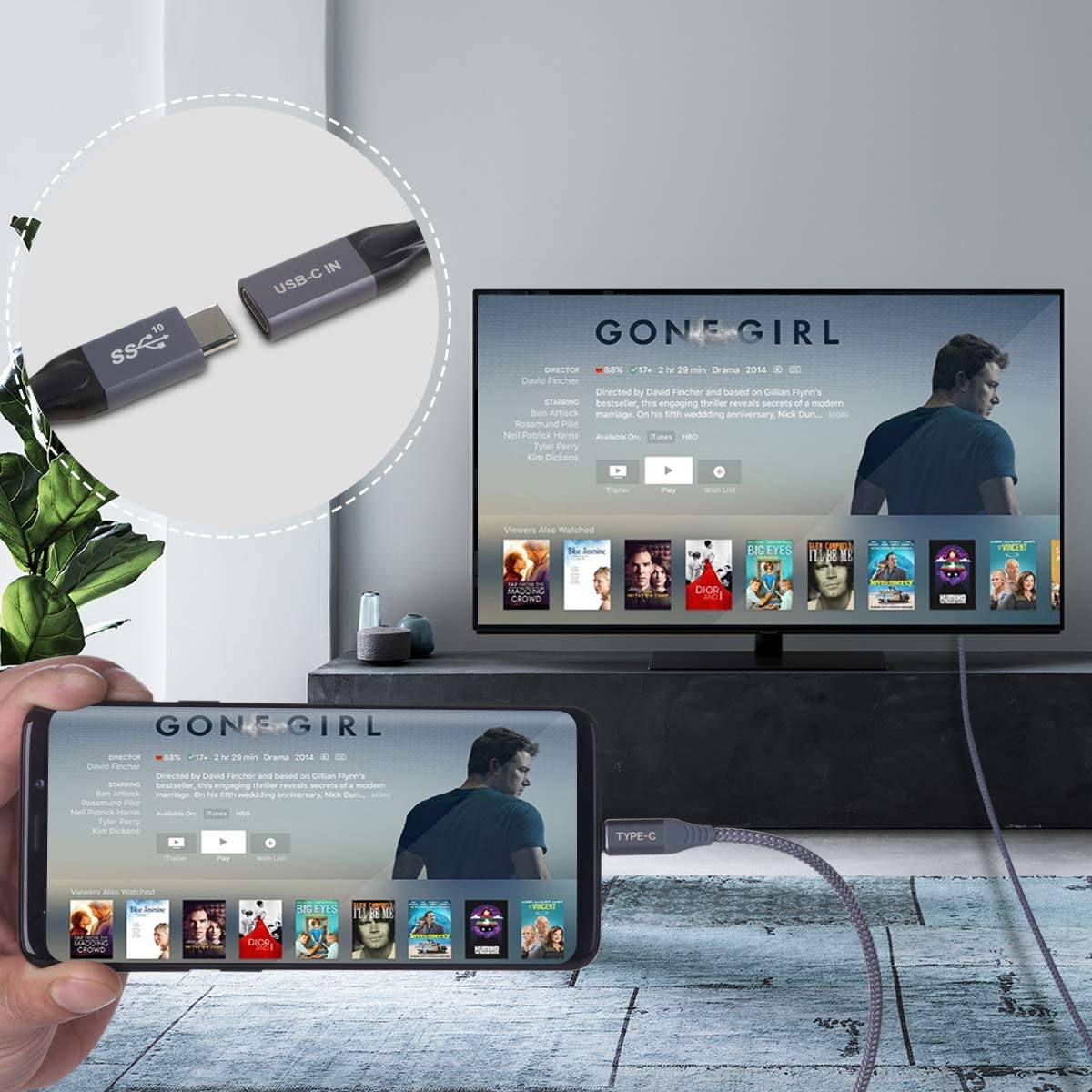 USB-C Input to HDMI Ouput Converter 4K 60Hz Thunderbolt 3 Cable 0.2m