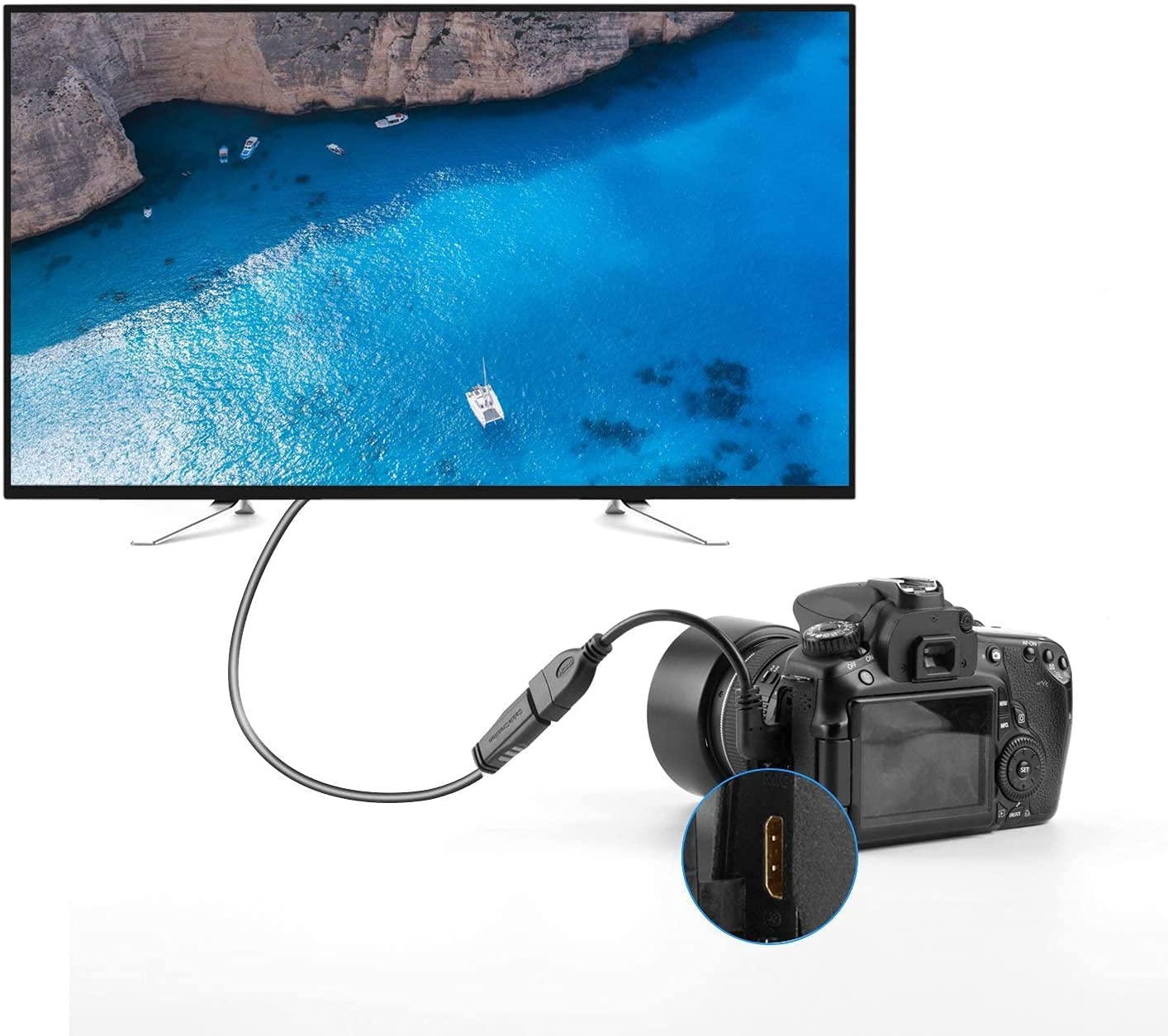 Mini HDMI to HDMI Female Cable – Male to Female Audio Video Converter