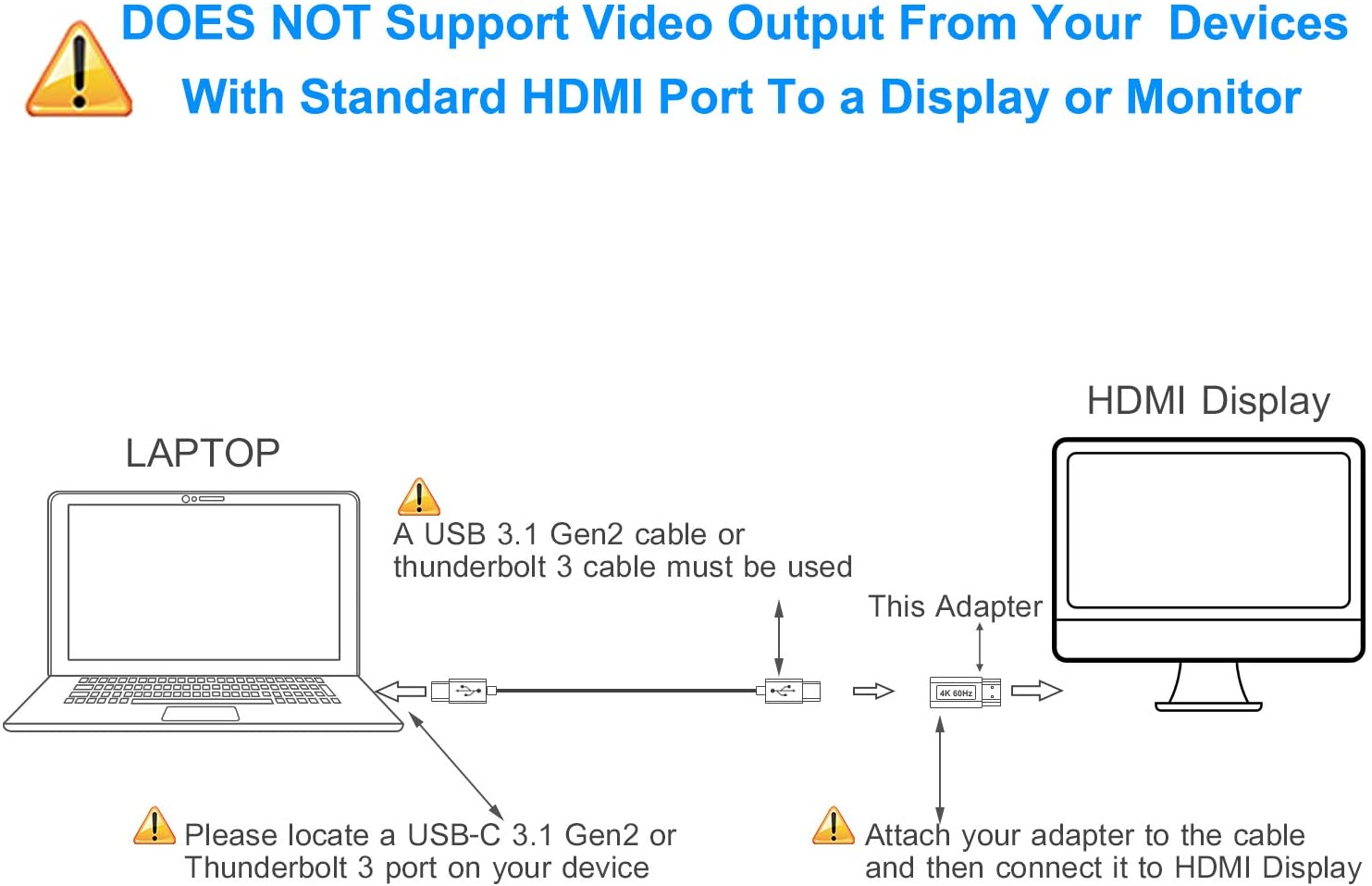 USB-C Input to HDMI Ouput Converter 4K 60Hz Thunderbolt 3 Cable 0.2m