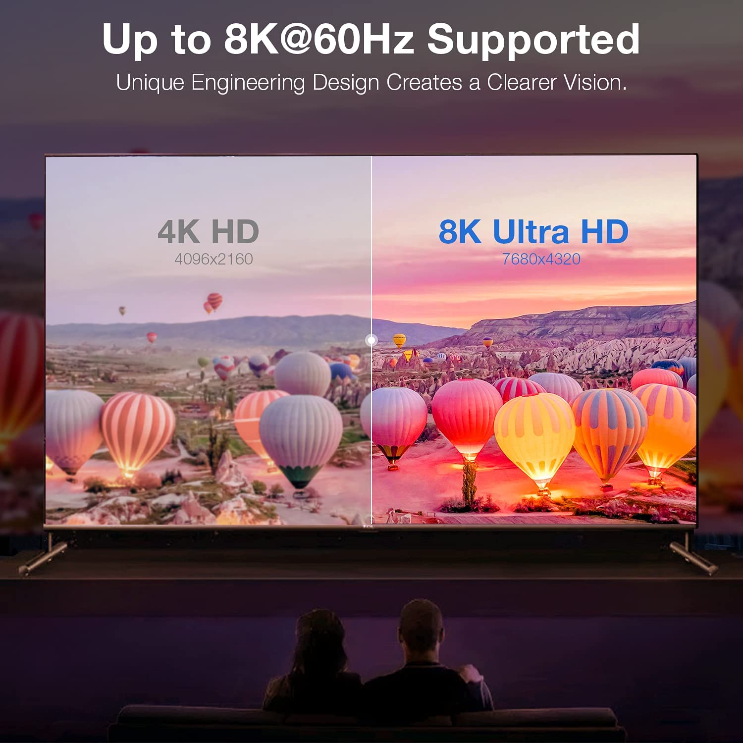 8K HDMI 2.1 Angled Adapter – Male to Female, 8K@60Hz, HDR, Dolby Vision Support