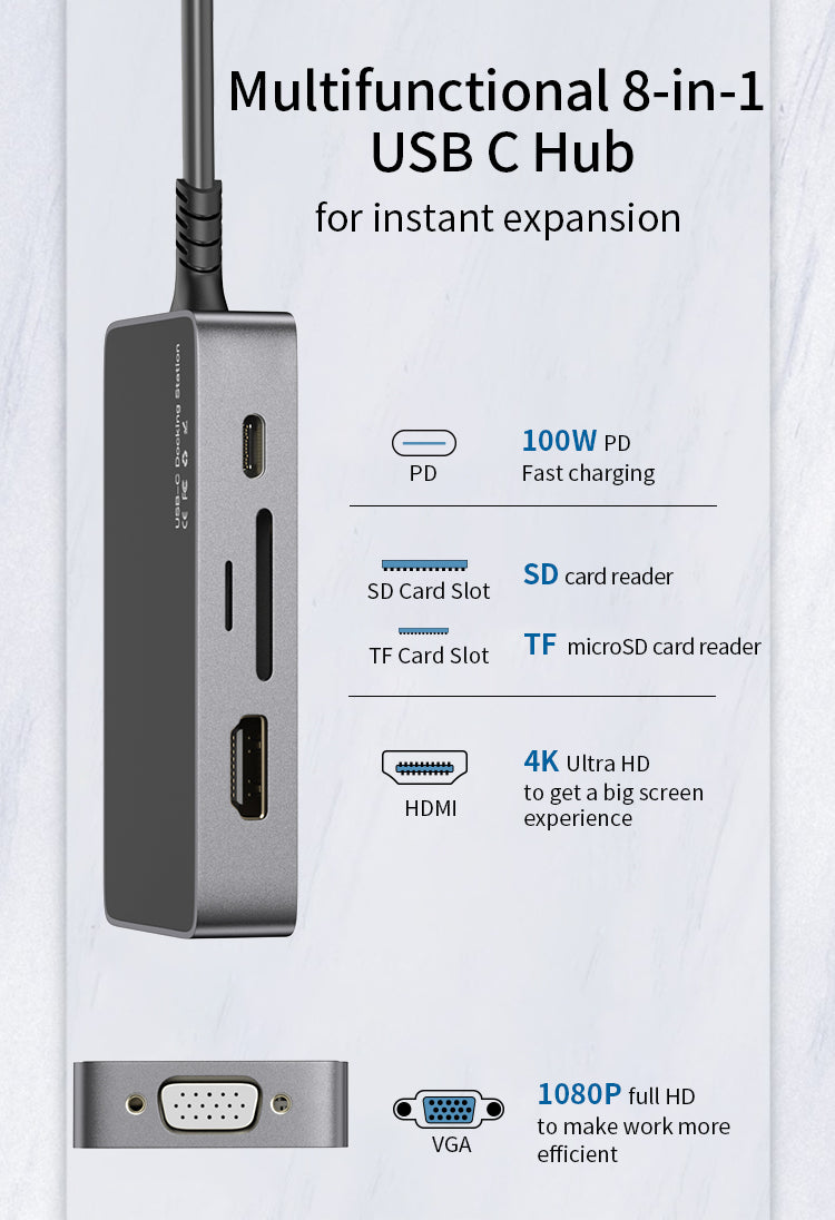 8-in-1 USB-C Hub with 4K 30Hz HDMI, USB 3.0, USB 2.0, PD 100W SD/TF Card Readers and VGA Port