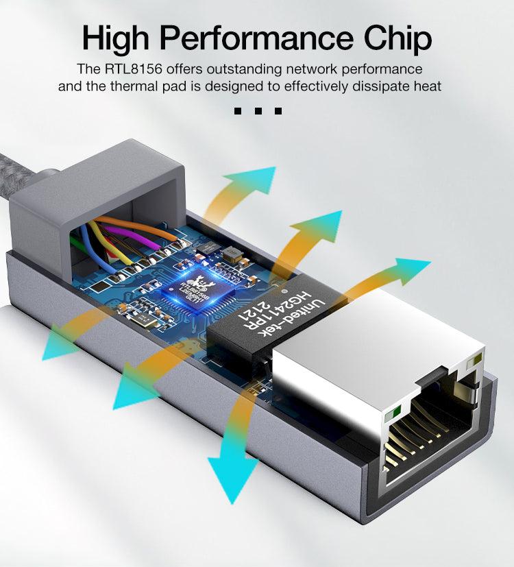 USB-C Thunderbolt 3 to 2.5Gbps RJ45 Lan Network Adapter Converter