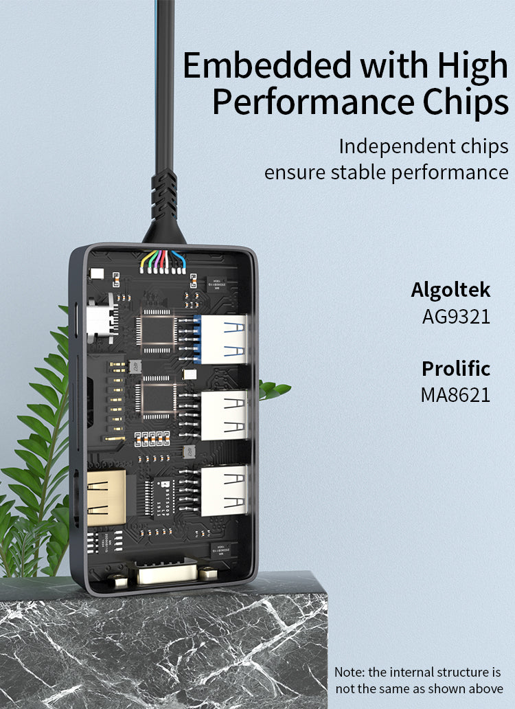 8-in-1 USB-C Hub with 4K 30Hz HDMI, USB 3.0, USB 2.0, PD 100W SD/TF Card Readers and VGA Port