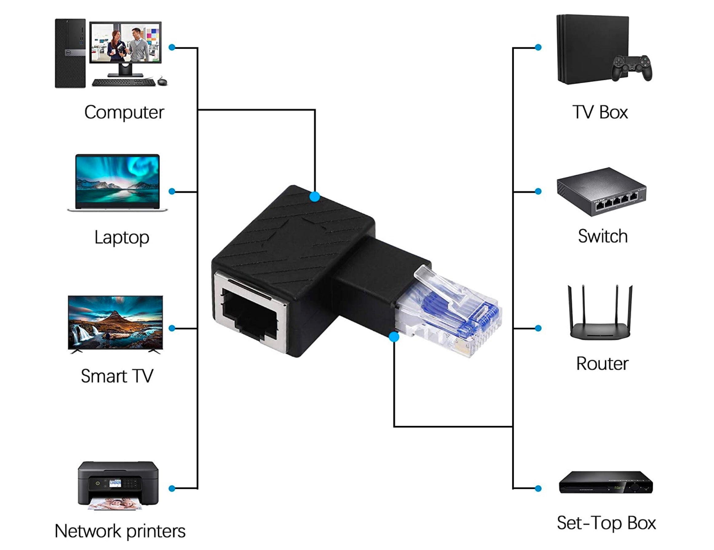 RJ45 male to female extension adapter 05