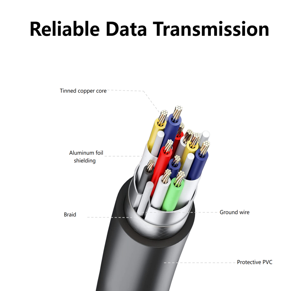 USB 3.0 A Male to B Male Extra Long Cable For Printers, Scanners, External Hard Drives