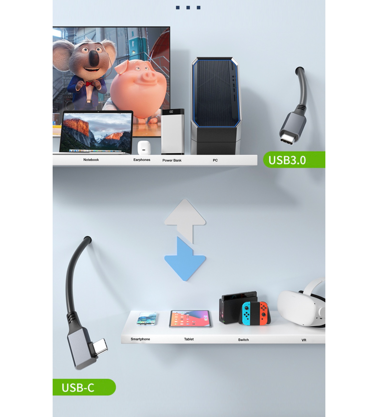USB-C Male to Angled Male 3A 5Gbps Data Charge Cable USB 3.2 Gen 1 For Oculus Quest 2 VR Link 5m / 6m