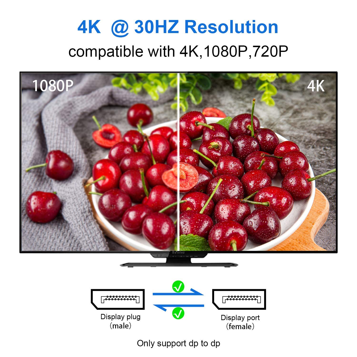 DisplayPort Male to Female Extension Cable with Panel Mount 0.3m