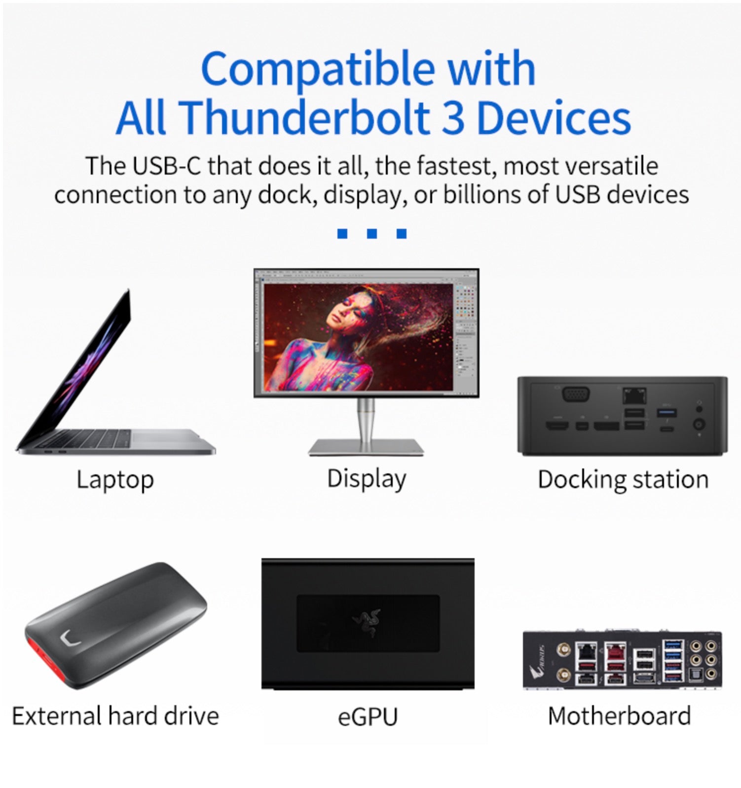 USB-C Thunderbolt 3 100W PD Cable 5K 60Hz 40Gbps