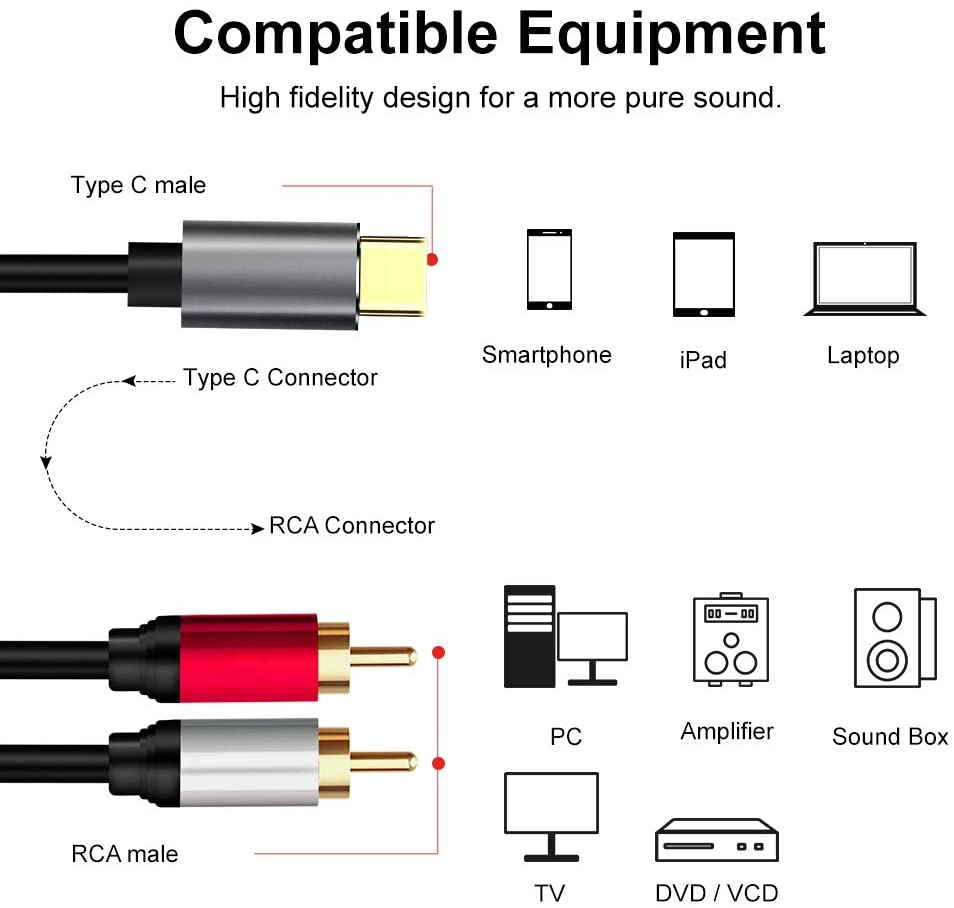 USB C Male to Dual RCA Male Stereo Audio Converter Cable 3m