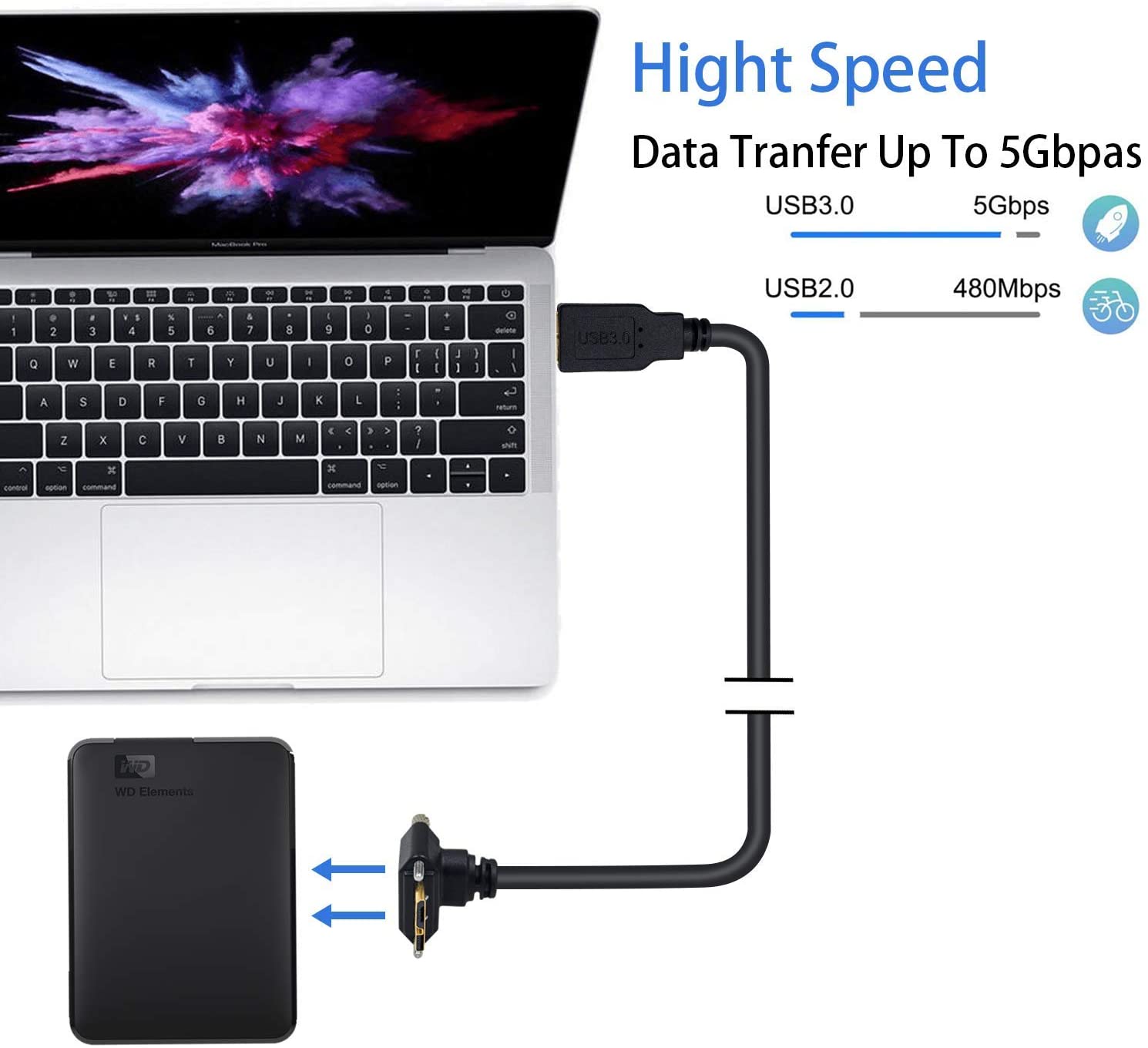 USB-A 3.0 Male to Micro-B Charge & Sync Panel Mount Cable with Screws (Up Angle)