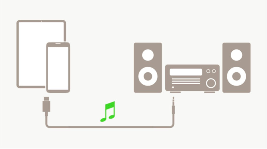 USB-C to 3.5mm Headphone Stereo Audio Aux Jack Cable 1m