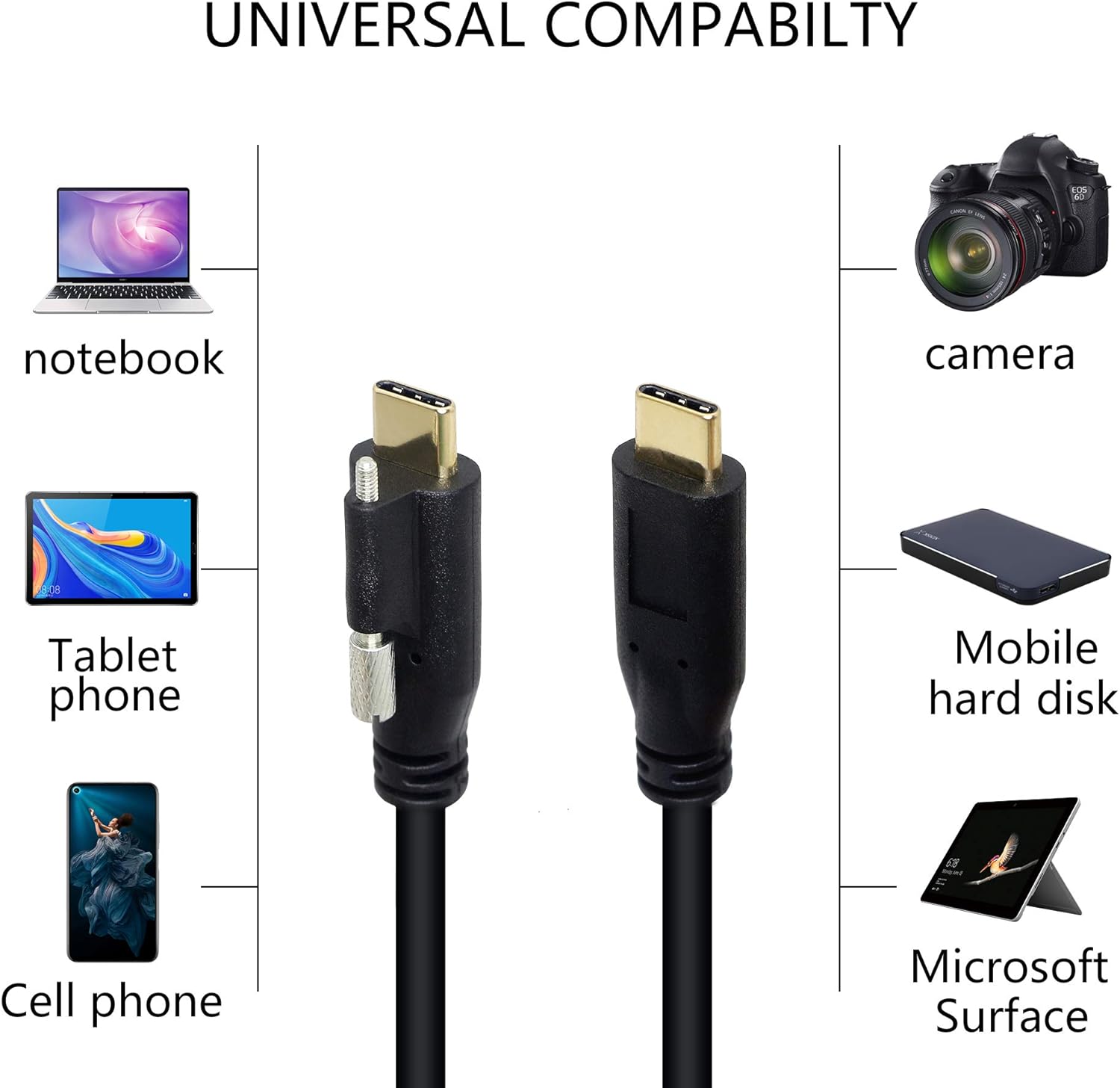 USB-C Male to USB-C 3.1 Male Data Charge Single Screw Panel Mount Industrial Camera Cable 5A 10Gbps