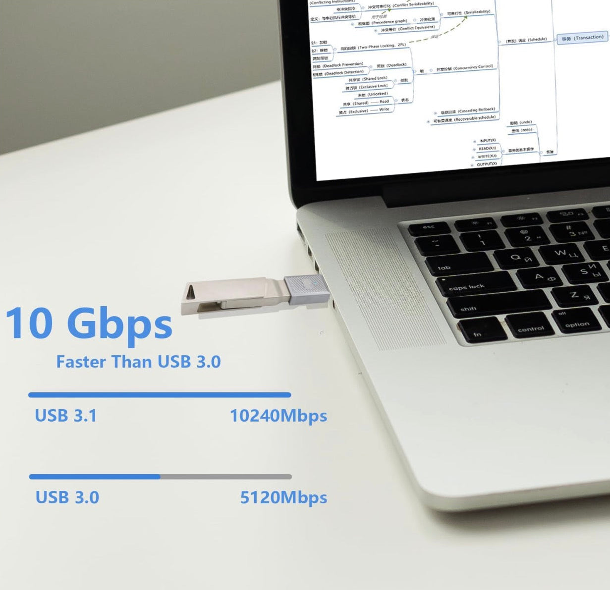 USB C to USB A adapter supporting high speed 10Gbps data transfer