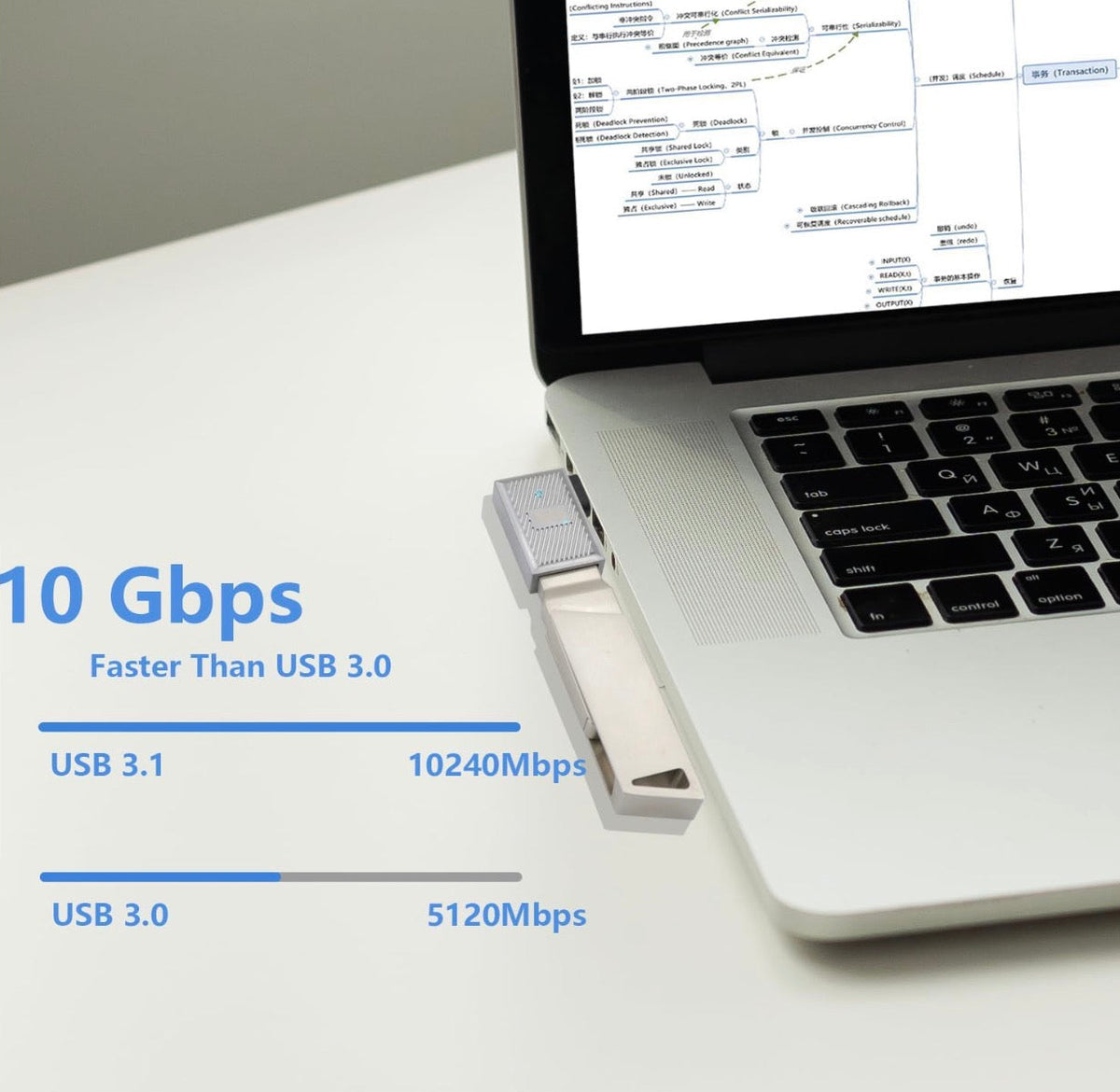 USB C up angle OTG adapter supporting high speed 10Gbps data transfer