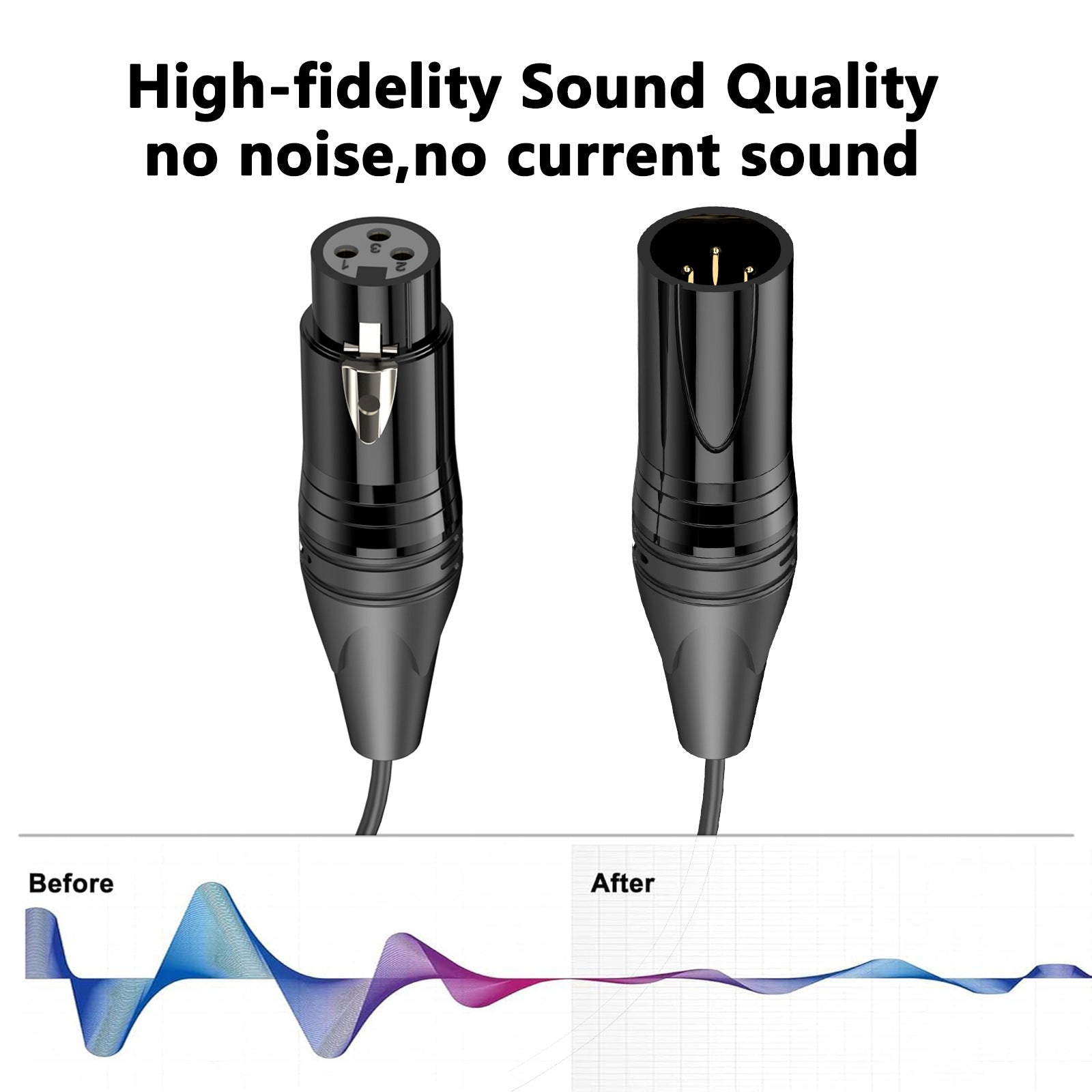 XLR to XLR 3 Pin Microphone Cable, Male to Female Clear Stereo Extension Lead Mic Extender for Studio Recorder Amplifier Mixing