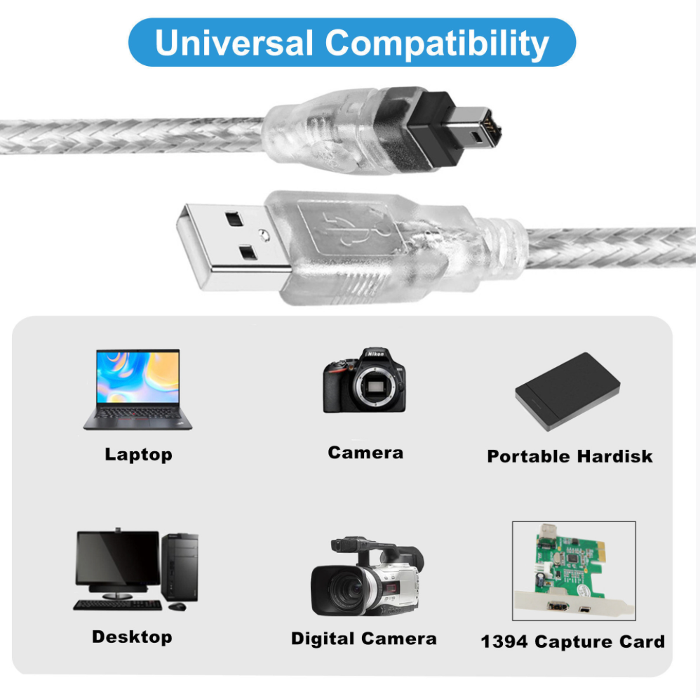 FireWire IEEE 1394 4-Pin to USB 2.0 Cable – Male to Male Data Converter for iLink Mini DV Digital Camera