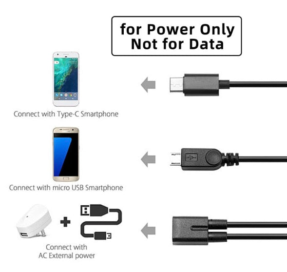 USB-C Female to USB-C & Micro USB Male Splitter Extension Charge Cable