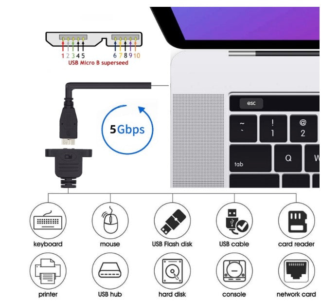 Micro B Male to Micro B Female Screw Mount Extension Cable 5Gbps