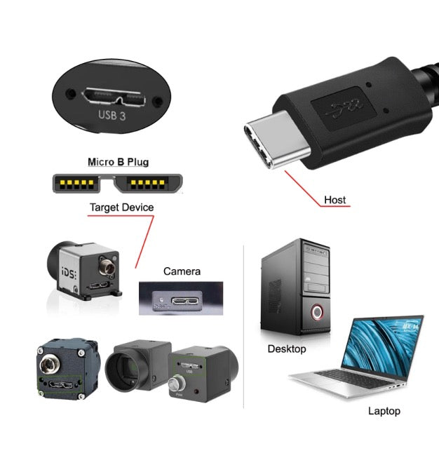 USB-C to Micro B USB 3.0 Panel Mount Cable - Left Angle