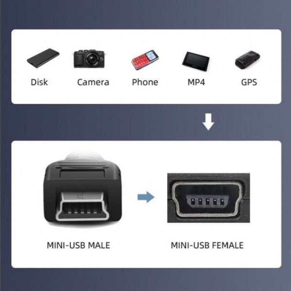 Mini USB 2.0 5Pin Male to Female Extension Data Power Cable 1m