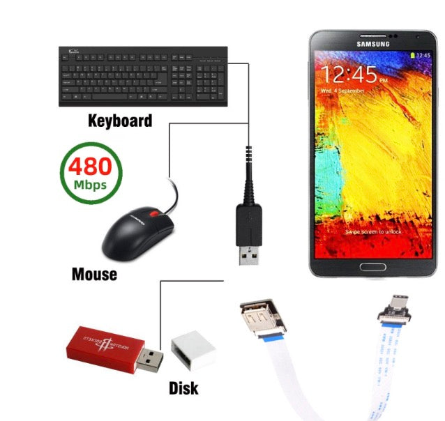 USB C Male Host to USB 2.0 Female Target Data OTG Flat Slim FPC Cable